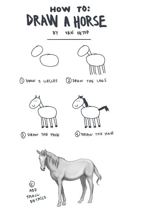 kaip nupiešti arklį